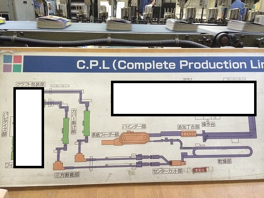 KOLBUS KM490 PERFECT BINDER LINE